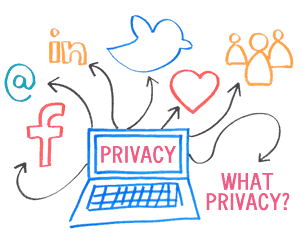 What Does Online Privacy Mean to You?